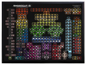 Shortcut-S Photoshop keyboard