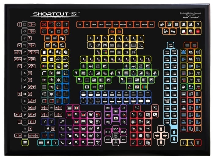 sketchup keyboard shortcuts