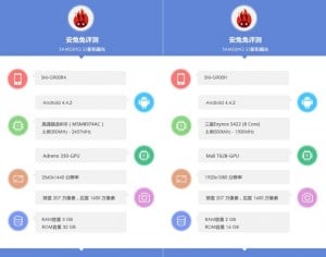 AnTuTu benchmarks
