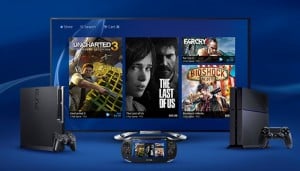 PlayStation Now Game Rental Price