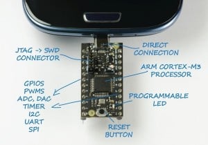 USB2Go