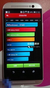 htc one
