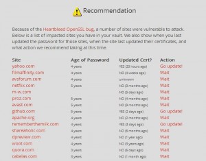 LastPass HeartBleed