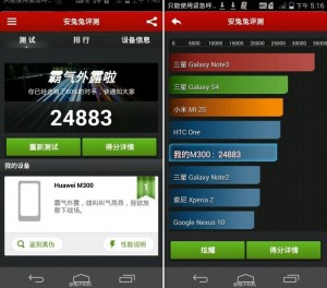 Huawei Ascend P7
