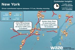 waze