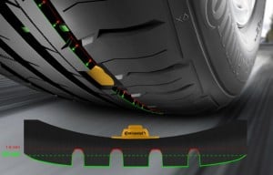 Continental Tyre Tread Sensors