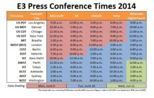 E3 Press Conference Times 2014