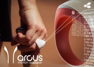 Motion Analyzer