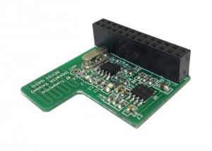 Raspberry Pi