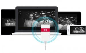 lima personal cloud