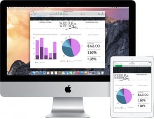 OS X Yosemite