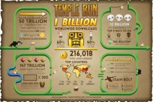 temple run