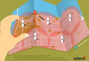 GPS Tracker