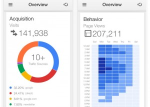 Google Analytics iOS App