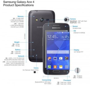 Samsung Galaxy Ace 4