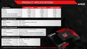 AMD SSD