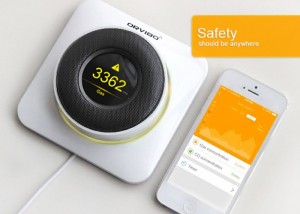 Carbon Monoxide Detector