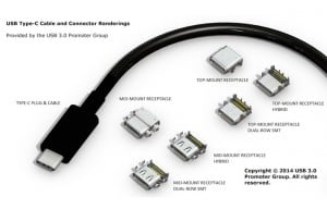 Reversible USB