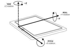 Smartphone Gyroscope