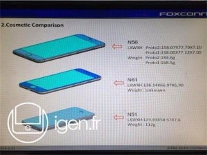 Apple iPhone 6