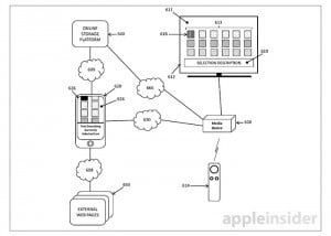Apple TV-1
