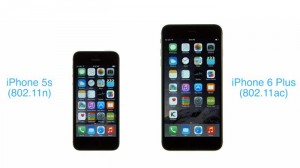 iPhone 6 vs iPhone 5S