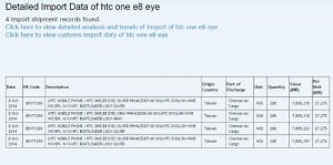 HTC One E8 Eye