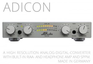Analog-to-digital Converter