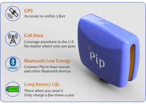 Pip Pet GPS Tracker Launches On Kickstarter (video)