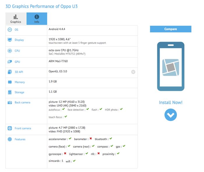 oppo U3