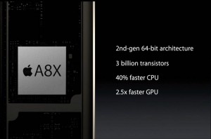 Apple a8x