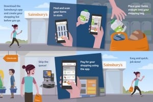 Sainsbury's