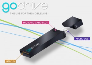 USB Drive