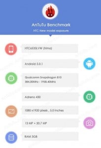 HTC One Hima