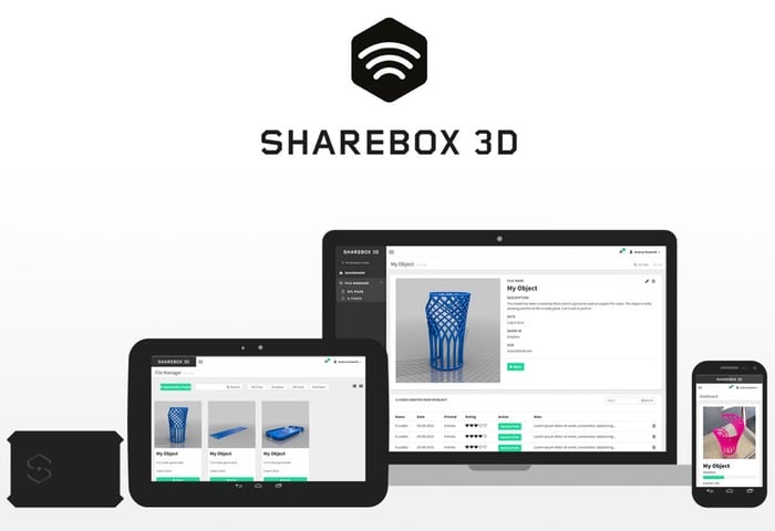 Sharebox3D