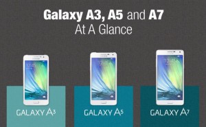 Galaxy A3