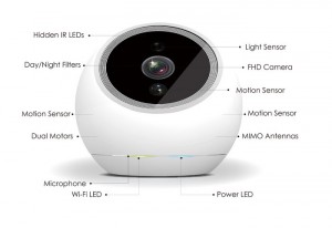 iCamPRO FHD