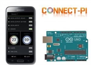 Arduino board