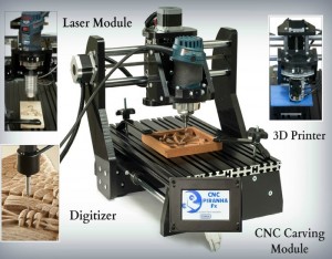 CNC Piranha Fx All-in-One System
