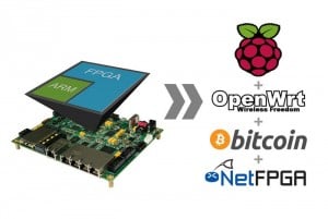 ONetSwitch Networking Open Source Hardware