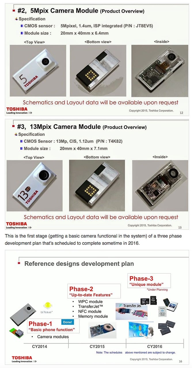 Project Ara camera module