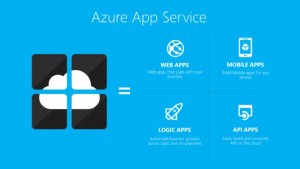 azure apps services
