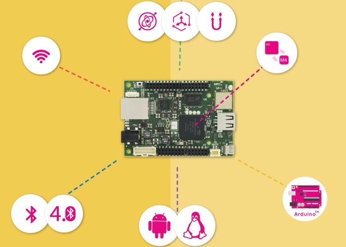 Arduino And Raspberry Pi