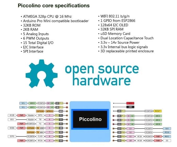 Piccolino OLED Arduino Screen