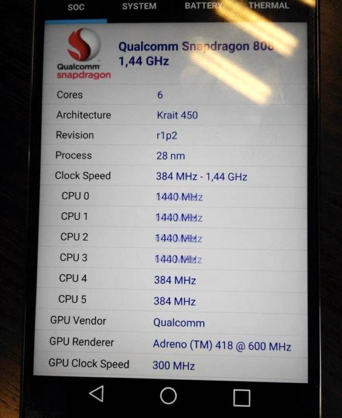 Rumored G4