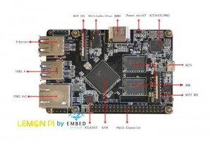 Lemon Pi