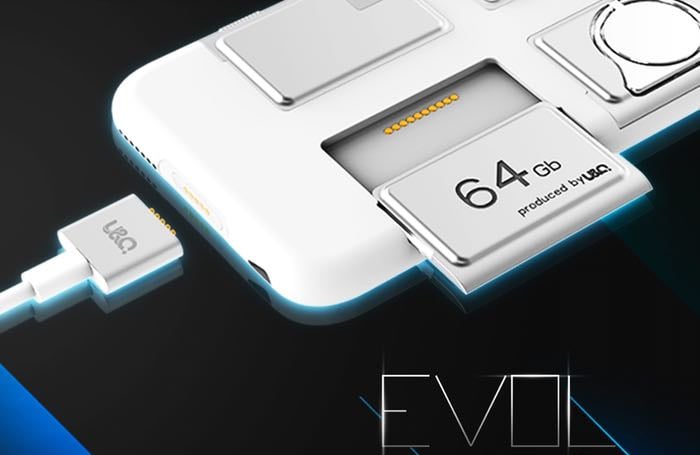 Modular iPhone Case