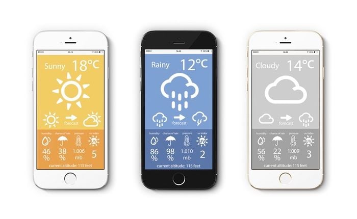 Pocket Weather Station