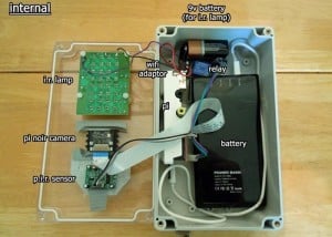 Raspberry Pi Animal Cam
