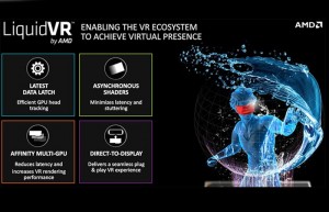 AMD LiquidVR